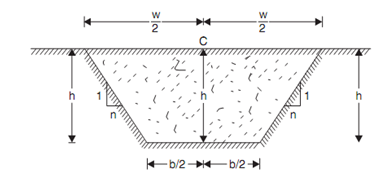 2237_computation of volume from cross section.png